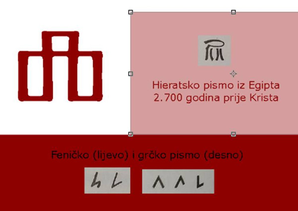 Upitna sličnost hieratskog znaka s glagoljskim LJUDI i neupitna različitost od feničkog i grčkog znaka LAMBDA. (Pripremio: Tomislav Beronić)