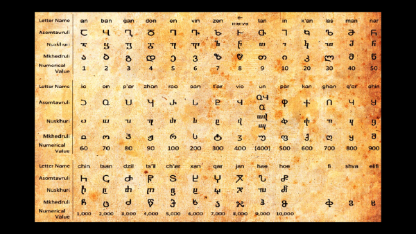 Gruzijsko pismo koje baš poput glagoljice ne razlikuje velika i mala slova poznato. Armensko pismo je još jednostavnije od gruzijskog, a za njega je poznato da se razvilo 5. stoljeću u doba biskupa Mesropa, dakle oko 400 godina prije Konstantina.
