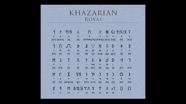 Kazarianske rune.