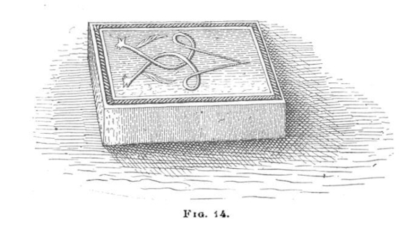 Crtež: P. Kaer, Pierres sépulcrales dalmates, 1887.