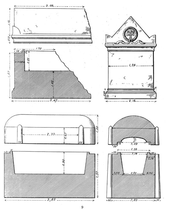 Izmjere dvaju cjelovitih porfirnih sarkofaga u dvorištu Arheološkog muzeja u Istanbulu ukazuju da je riječ o uistinu ogromnim kamenim grobnicama (Izvor: Bob  Atchison - My world of Byzantium (https://www.pallasweb.com/deesis/))